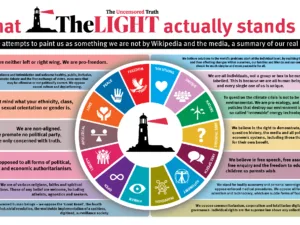 The Light 60 Centre Spread