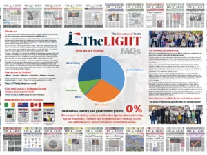 The Light A-Z Index